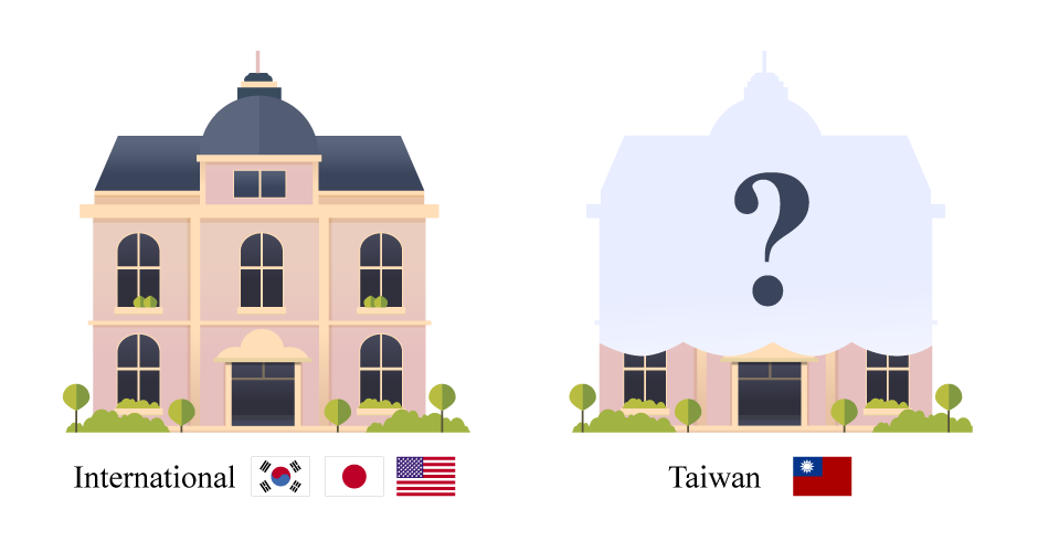 國外幾乎是以實價課稅，而臺灣房地產課稅基礎卻只有市價的兩成！